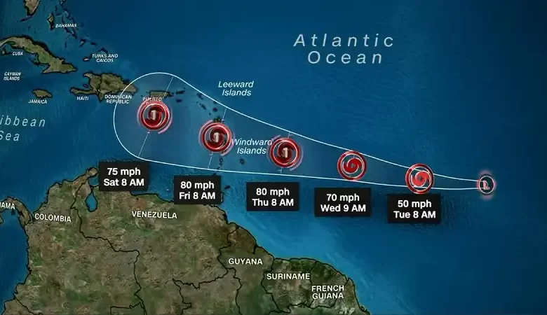 Tropical Storm Bret