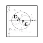 Dominica Association of Professional Engineers (D.A.P.E.)